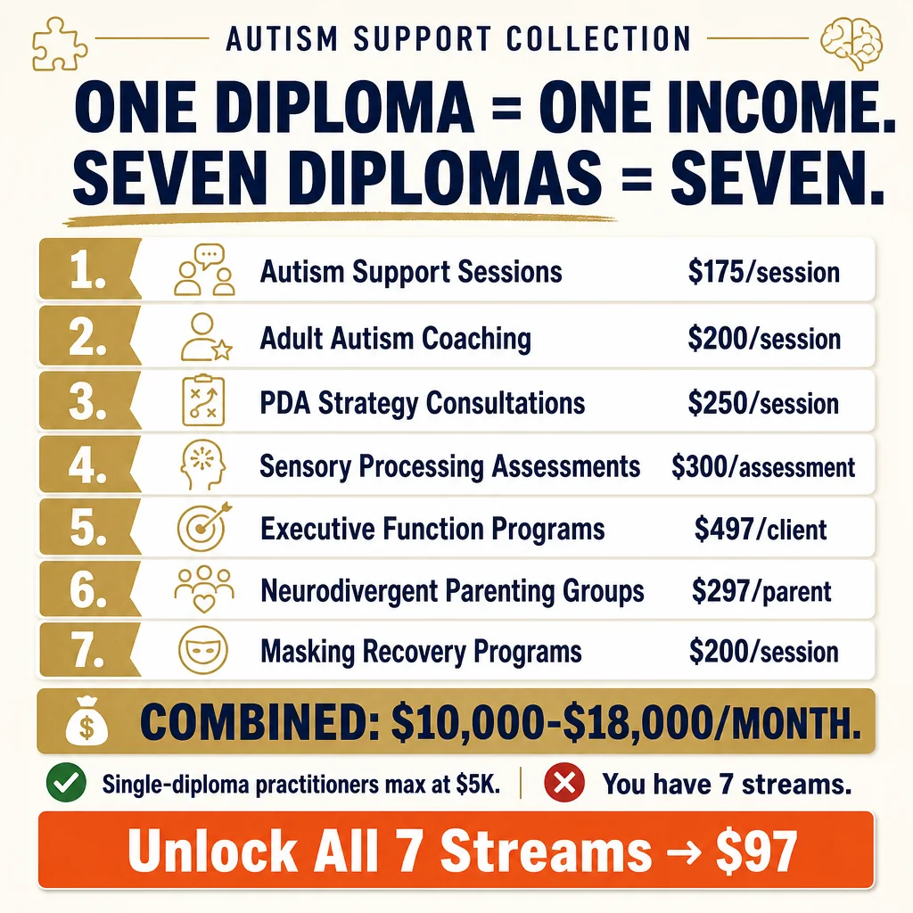 7 Income Streams