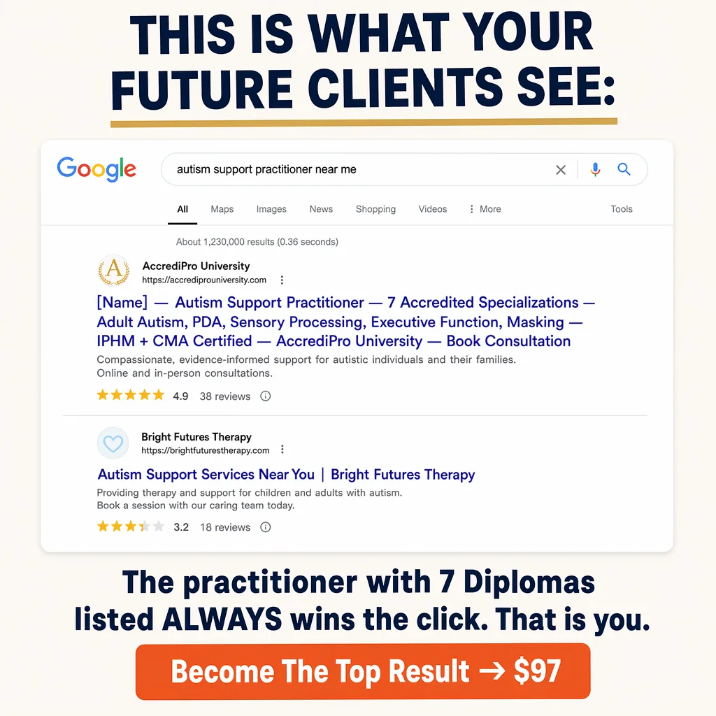 Google Search Prominence