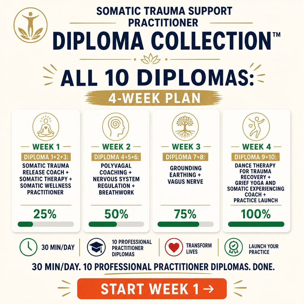 30 Day Plan